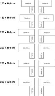 Mauforce zit-sta hoekbureau