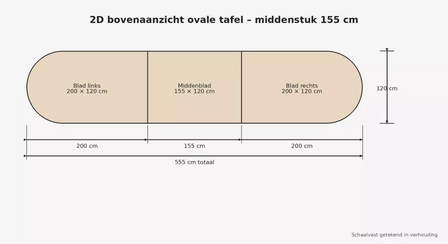 Ahrend vergadertafel - 555x120cm - Ovaal - bladkleur naar keuze