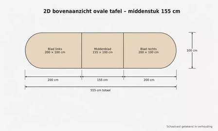 Ahrend vergadertafel - 555x100cm - Ovaal - bladkleur naar keuze