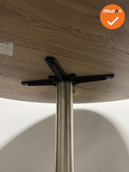 ronde tafel