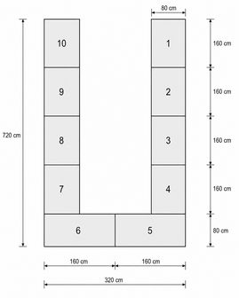 Ahrend Mehes vergadertafel - 720x320 - U-vorming - Bladkleur naar keuze 