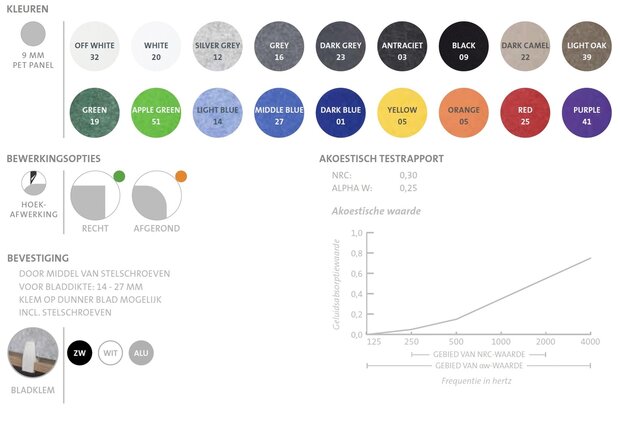 Akoestisch opzetscherm - 9 mm dik - 60-240cm lang - 59cm hoog - 18 kleuren