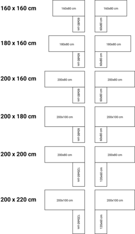 Mauforce zit-sta hoekbureau