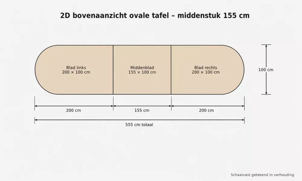 Ahrend vergadertafel - 555x100cm - Ovaal - bladkleur naar keuze