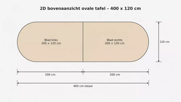 Ahrend vergadertafel - 400x120cm - Ovaal - bladkleur naar keuze